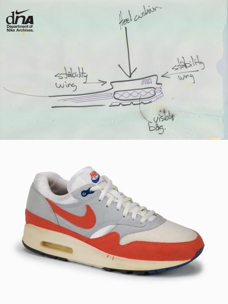 L histoire de la Air Max 1. Nike CA